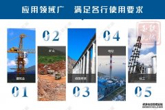 鵝卵石制砂機(jī)發(fā)展“錢”景價(jià)值無(wú)可估量