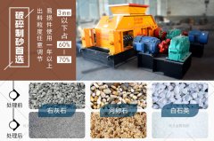 大型河卵石制砂機(jī)設(shè)備有哪些型號可選，價(jià)格是多少？