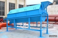 滾筒篩分機(jī)在試車時(shí)需要注意哪些事項(xiàng)