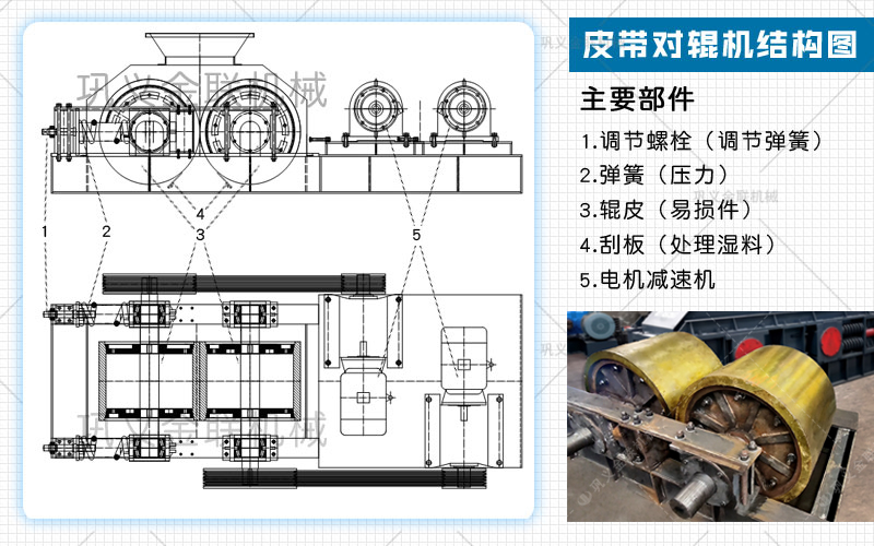 對輥破碎機結(jié)構(gòu)圖紙